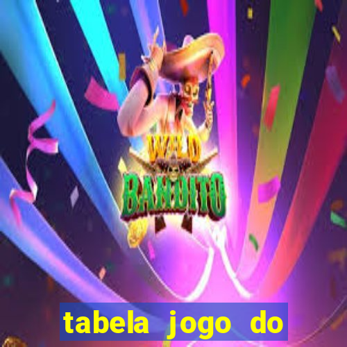 tabela jogo do bicho valores milhar e centena